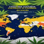 Imagem gerada por IA para ilustrar o conteúdo do Ganja Talks.