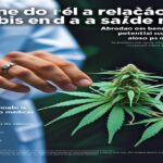 Imagem gerada por IA para ilustrar o conteúdo do Ganja Talks.