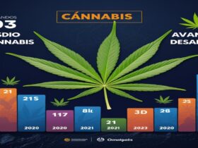 Imagem gerada por IA para ilustrar o conteúdo do Ganja Talks.