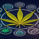 Imagem gerada por IA para ilustrar o conteúdo do Ganja Talks.