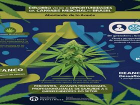 Imagem gerada por IA para ilustrar o conteúdo da Revista Ganja.