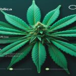 Imagem gerada por IA para ilustrar o conteúdo do Ganja Talks.