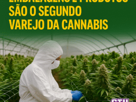 Imagem gerada por IA para ilustrar o conteúdo da Revista Ganja.